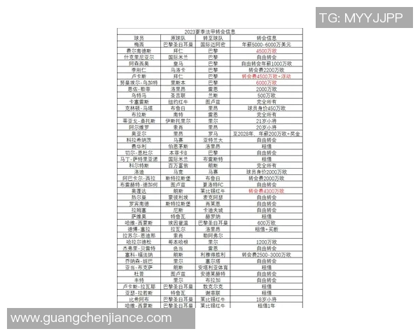 球员评分系统大比拼：评分标准全解析