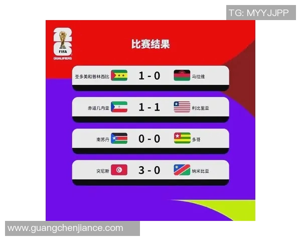 世界杯预选赛：亚洲区格局变化